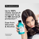 Scalp Advanced - Anti-Dandruff Shampoo