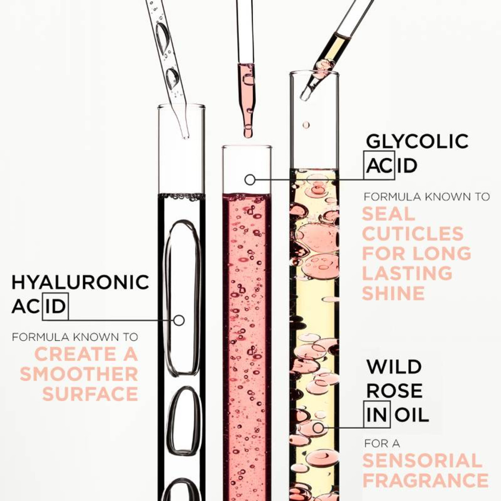 Gloss Absolu - Anti-Frizz Glaze Milk