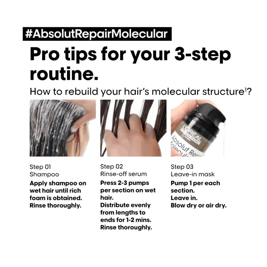 Absolut Repair Molecular - Leave-in Mask
