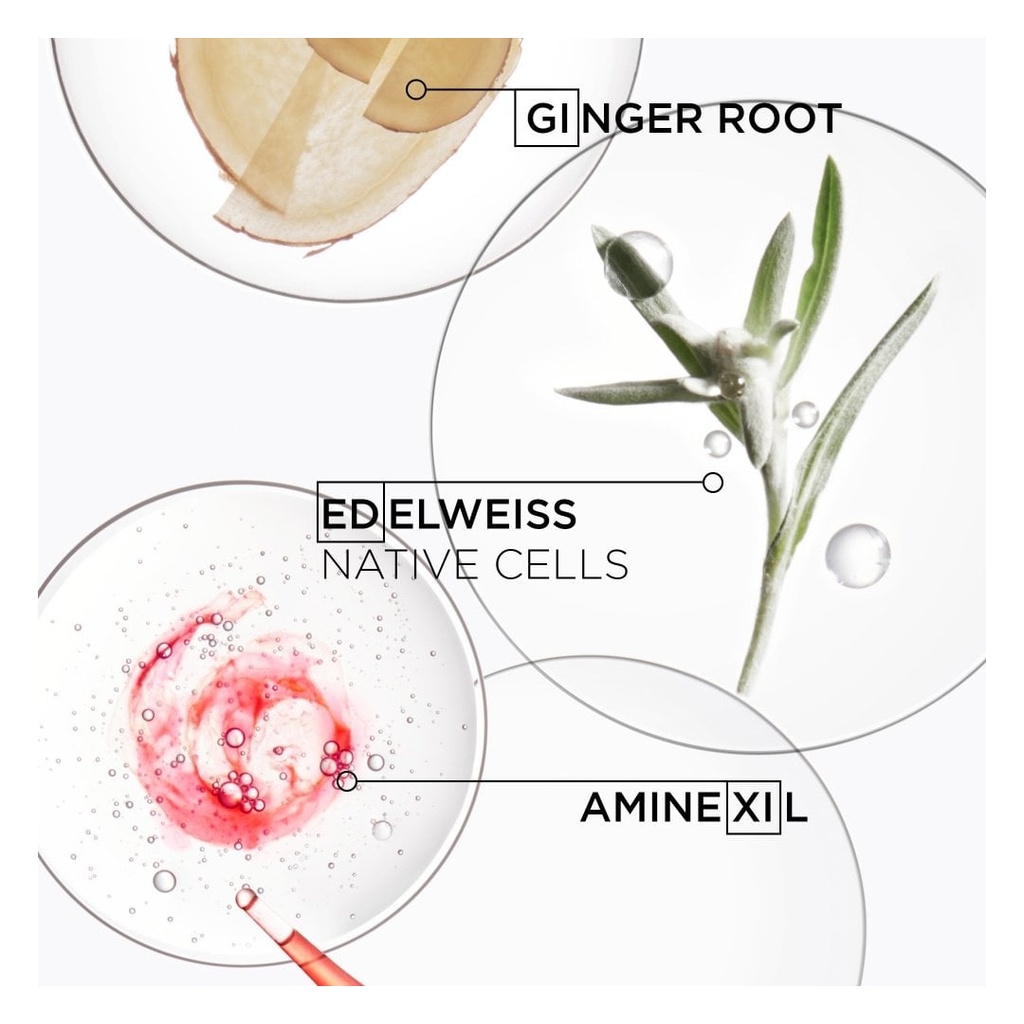 Genesis - Anti Hair Fall Serum