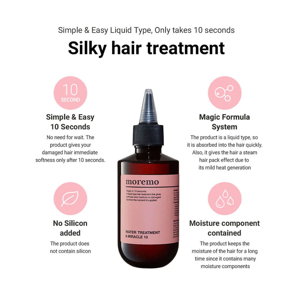 Water Treatment Miracle 10