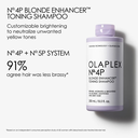 No.4P Blonde Enhancer