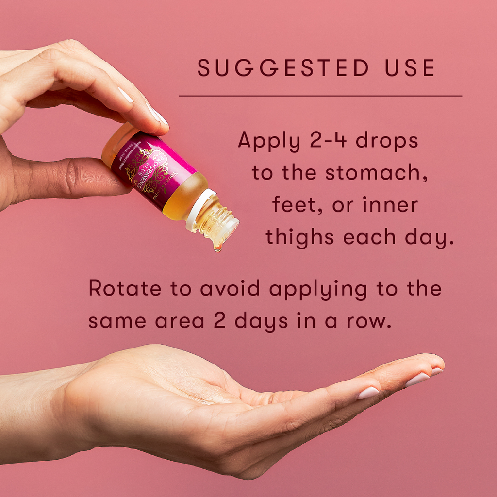 Progessence Plus Serum 