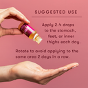 Progessence Plus Serum 