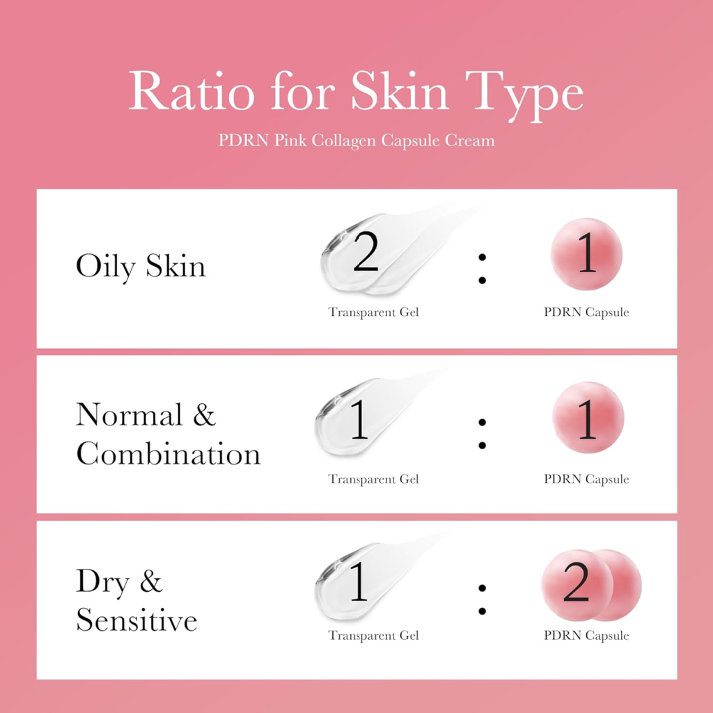 PDRN Pink Collagen Capsule Cream