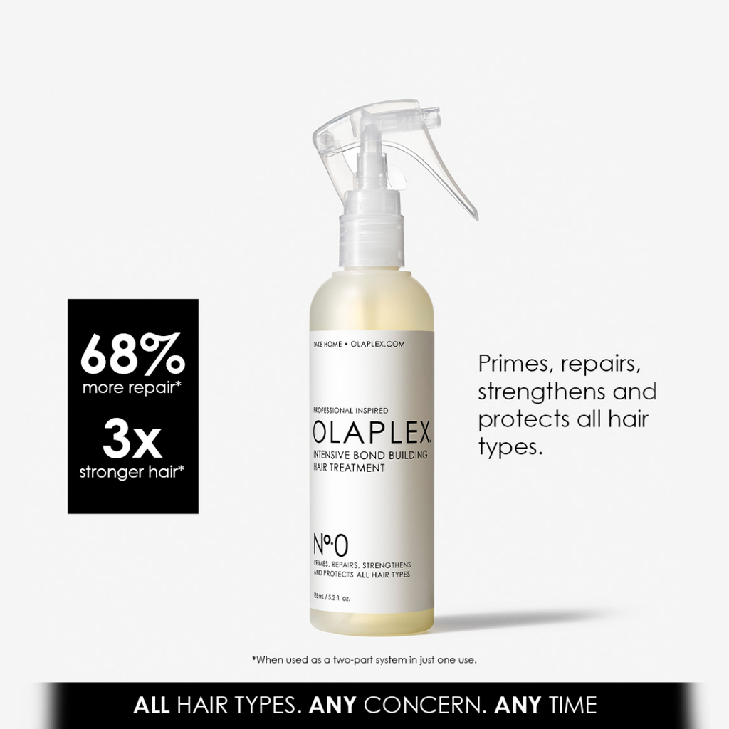 OLAPLEX NO:0 BOND BUILDING TRE