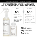 OLAPLEX NO:0 BOND BUILDING TRE