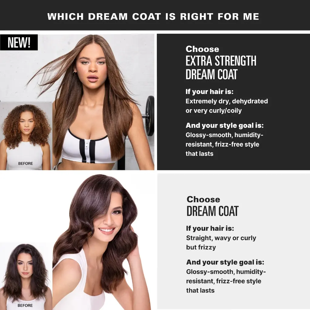 Dream Coat Extra Strength 