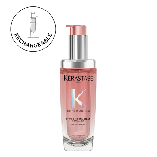 كروما أبسولو - أويل كروما إيكلا قابل للتعبئة